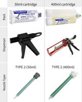 ET515 Nozzle and Dispenser Guide Thumbnail