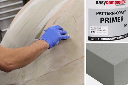 Pattern Making by Hand Thumbnail