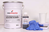 Materials, tools and preparation